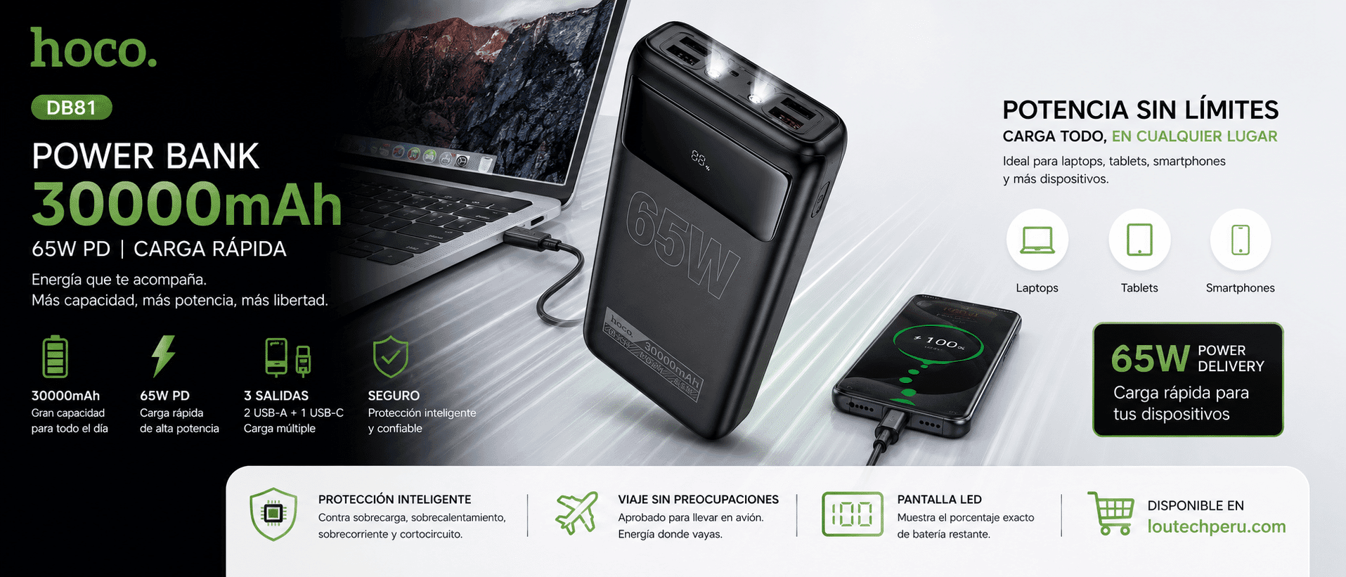 hoco-power-bank-30000-mah-65w-pd-db81 Hoco Power Bank 30000 mAh 65W PD DB81 Cargador Portátil