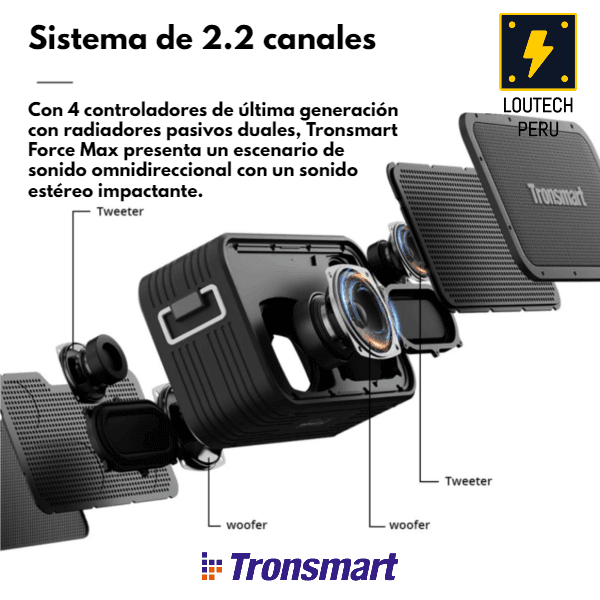 force max 80 watts peru