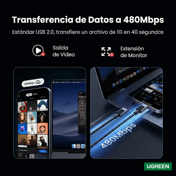Cable UGREEN L513 USB Tipo C a Tipo C 240W de 1 metro carga rápida para laptop y celular