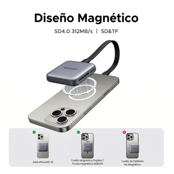 UGREEN lector de tarjetas USB-C magnético SD Micro SD 312MB/s para iPhone y laptop